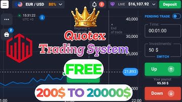 Quotex Trading System Only You Need To Become Profitable Trader !