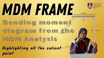 [CES521] MDM FRAME. Bending Moment Diagram Tips & Tricks.