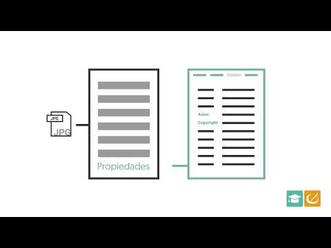 Fórmate: Cómo saber si una foto tiene derechos de autor