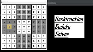 COS126 Final Project Backtracking Sudoku Solver - Jimmy Tran