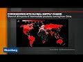 Virus-Related Supply Chain Disruptions to Get Much Worse, MIT's Sheffi Warns