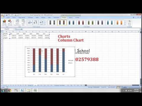16 Column Chart