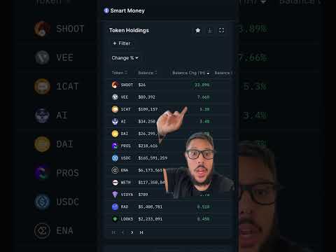 5 Crypto Research