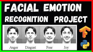 Facial Emotion Recognition using Keras Tensorflow | Deep Learning | Python