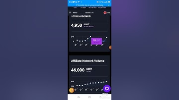 $3,052 withdrawn from QUBITLIFE in March 2021. This is just the beginning guys!