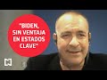 ¿Quién es el favorito en las elecciones de Estados Unidos? - Es la Hora de Opinar