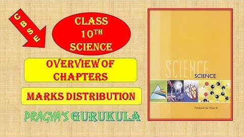 CBSE CLASS 10 SCIENCE CHAPTER WISE MARKS DISTRIBUTION 2020