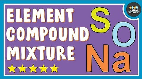 Element, Compound and Mixture | Chemsitry
