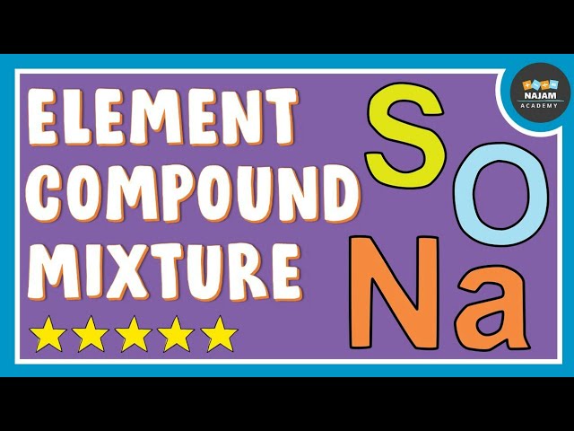 Table Salt Element Compound Mixture Elcho Table