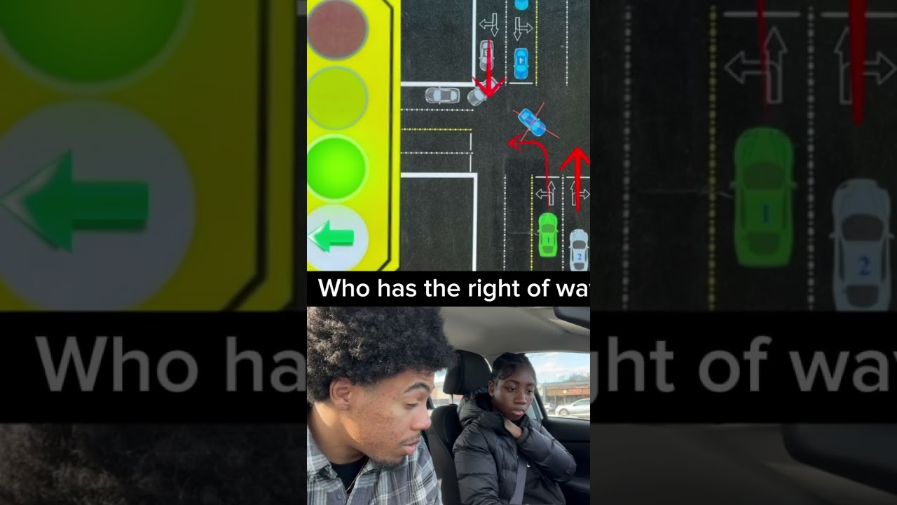 Who has the right way? 