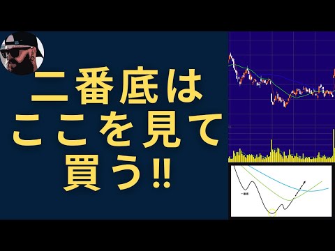 二番底は黙って買え！チャートの特徴やポイントはこれ！