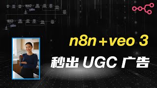 全自动AI 广告设计师！n8n   veo3 秒出真人级 UGC 广告：图片 视频，一次搞定！