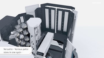 PH Cell – Modular pallet handling with up to 40 pallets by DMG MORI