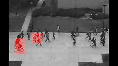 Real-Time Abnormal Behavior Detection