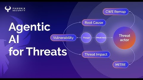 Revolutionizing Vulnerability Management: Francesco Cipollone’s AI Threat-Centric Approach 🔍