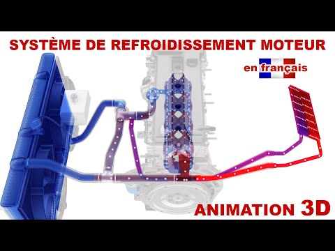 How does the engine cooling system work? (3D animation)
