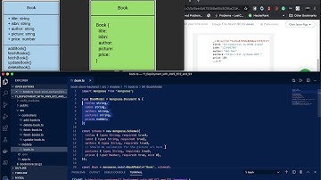 MEAN Stack Logical View using Class Diagram