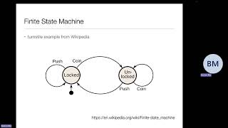 2024-10-03 Behaviour: Finite State Machines