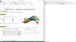 Analytical Solutions of Optimization Problems - 1D & 2D Details
