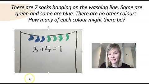 Open-ended Problem Solving