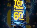 TCP Packet Arrangement in 60 Seconds #shorts #viralshorts #ccna