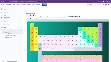 Visio Publisher for Confluence (VP4C)