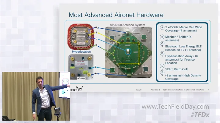 Cisco Aironet 4800 Access Point with Intelligent Capture