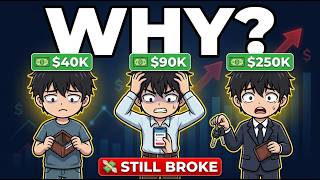 Why Everyone Feels Broke in 2026 Even High Earners