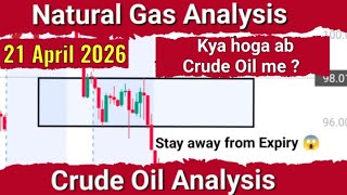 Crude Oil Ysis For 21 April 2026 Natural Gas Ysis Crude Oil Prediction For Tomorrow