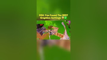 The BEST Graphic Settings for Console and PC in Chapter 6!