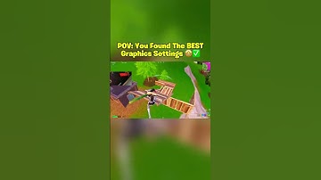 The BEST Graphic Settings for Console and PC in Chapter 6!