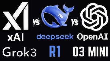 Grok 3 vs OpenAI ChatGPT O3 Mini vs DeepSeek R1 AI Model Testing