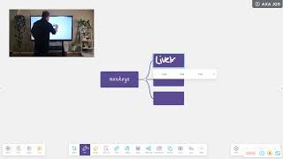 Lg Createboard Tr3Dk Built-In Note Whiteboard Software