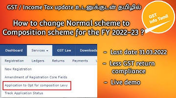 How to change regular to composition | Composition toRegular