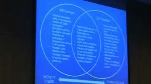 Full Video Dr. Isabel Martin (50th ACELT Conference)