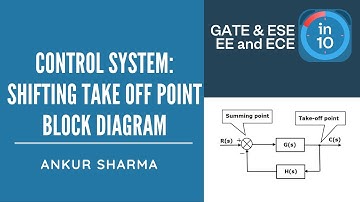 Control System: Shifting Take off Point Block Diagram I GATE/ESE | Ankur Sharma Sir