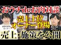 【おウチdeお肉】売上トップは月粗利○○万