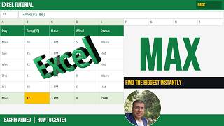 Excel MAX Function — Find the Highest Value INSTANTLY