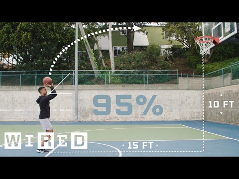 Why Shooting 95% From the Free-Throw Line Is Almost Impossible