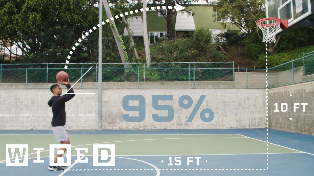 Why Averaging 95% From the Free-Throw Line is Almost Impossible | WIRED