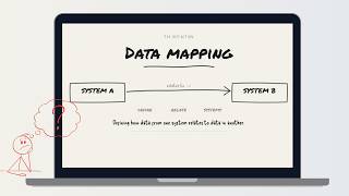 Data Mapping Explained in 2mins