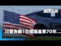 汽車關稅影響