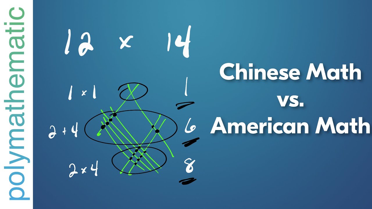 Chinese Math vs American Math — Why Weren't We Taught This?!
