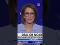 Jessica Tarlov Obliterates Trump's Failures in the Iran War