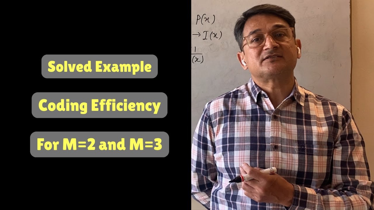 Mutual Information & Channel Capacity | Information Theory & Coding | Digital Communication | ECE