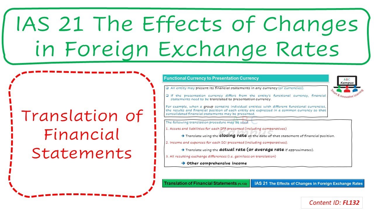 Professional Translations of Financial Analyses