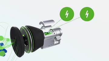 iLOQ we set new standard ENG