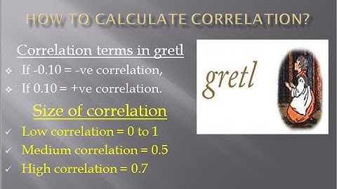 #CORRELATION#SHORTS#GRETLSOFTWARE