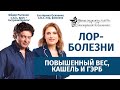 Ларингит у взрослых, Нарушение голоса,  Кашель, ГЭРБ, и повышенный вес. Ищем взаимосвязи.