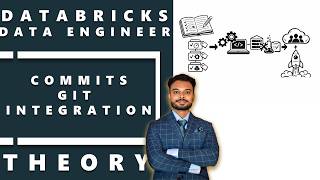 Databricks Commits Git integration